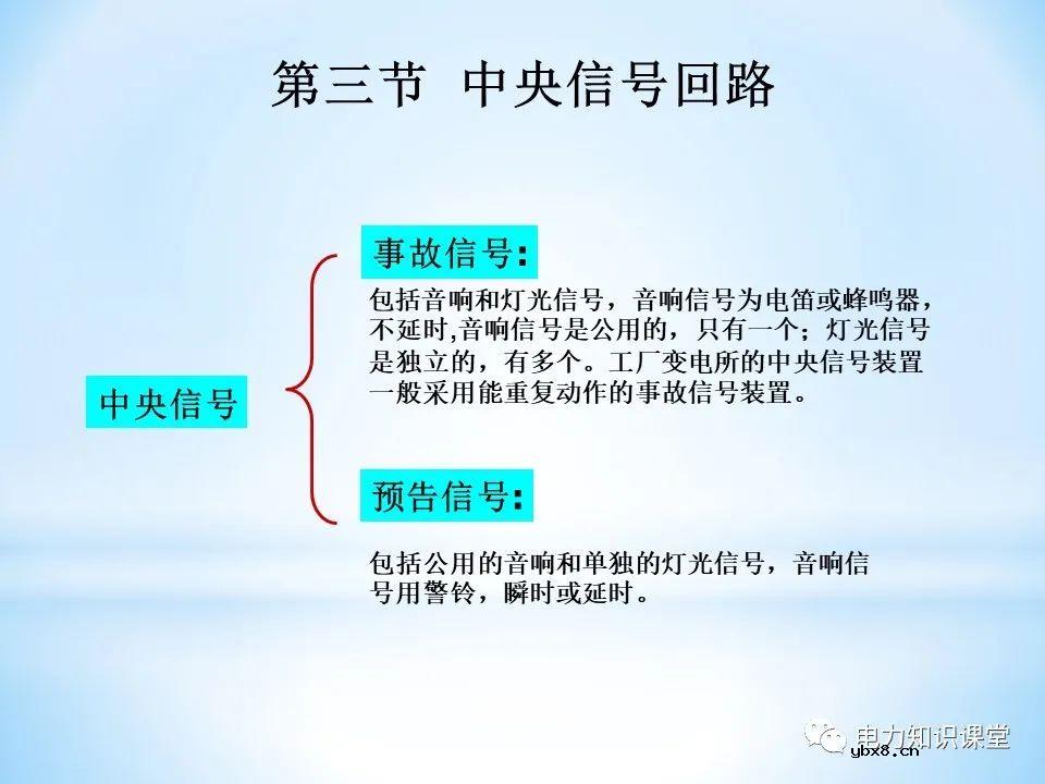 二次回路基本知识分解
