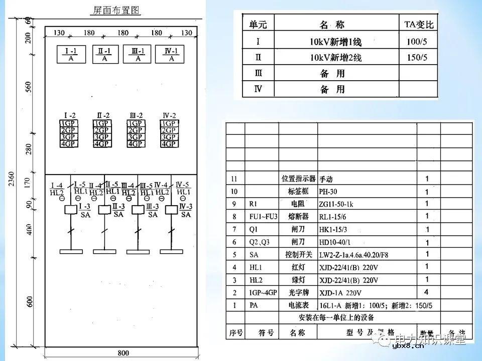 二次回路基本知识分解