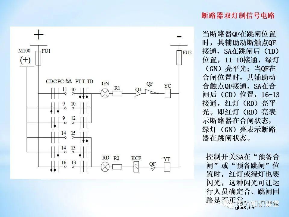 二次回路基本知识分解