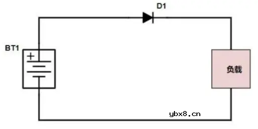 二极管在电路设计中的常见用途
