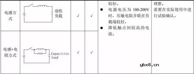 继电器为什么两端要并联二极管？