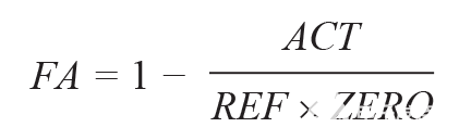 使用非色散红外的完整气体传感器电路