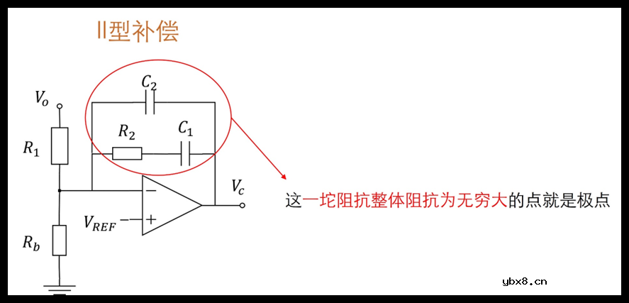 电路中的零极点如何能直接看出来呢？