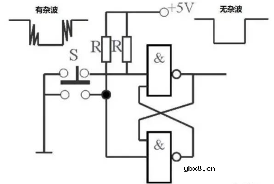 按键的硬件消抖电路原理详解