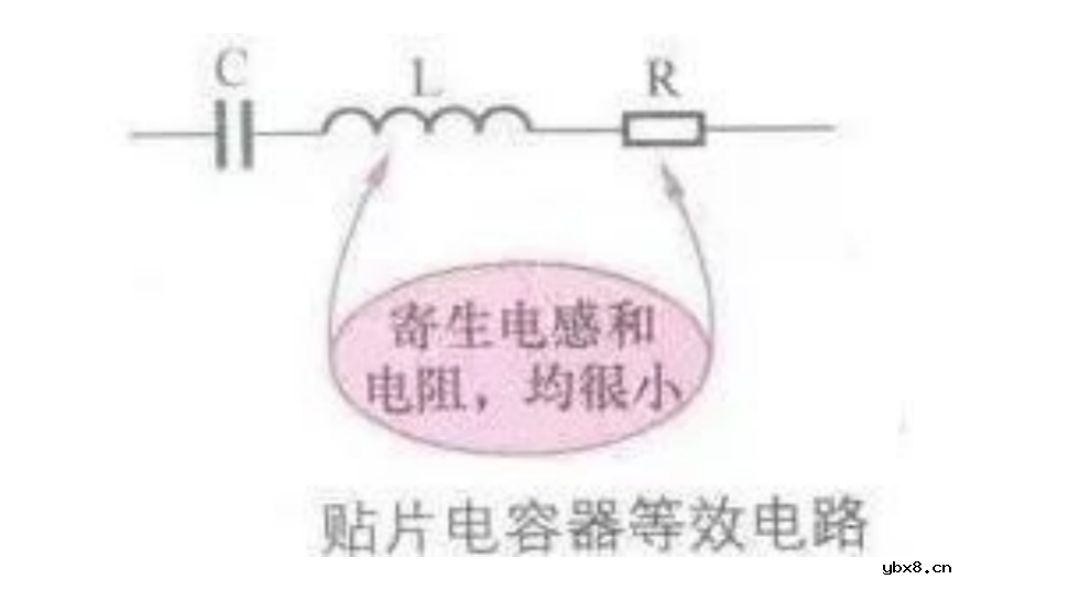 常见电子元器件等效电路汇总