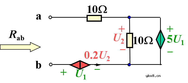 含受控源电路的等效电阻计算