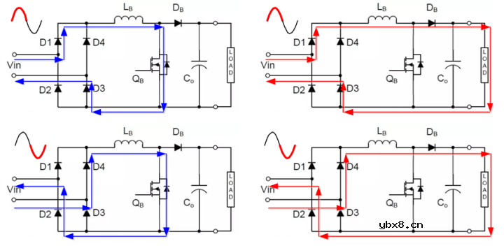 浅析几种常见的PFC拓扑