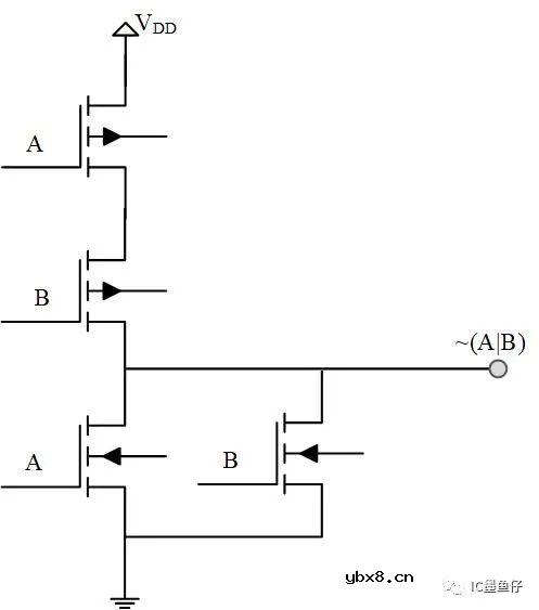 基于逻辑门的构成解释如何完成任意逻辑的管级电路设计