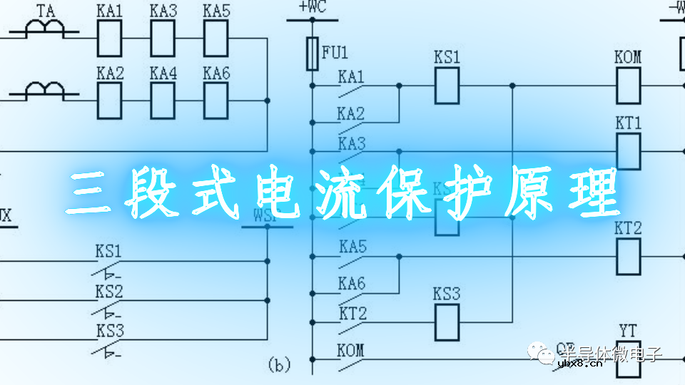 “三段式”过电流保护含意