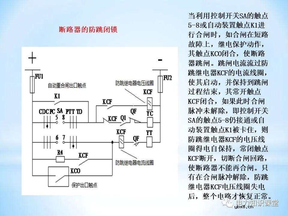 二次回路基本知识分解