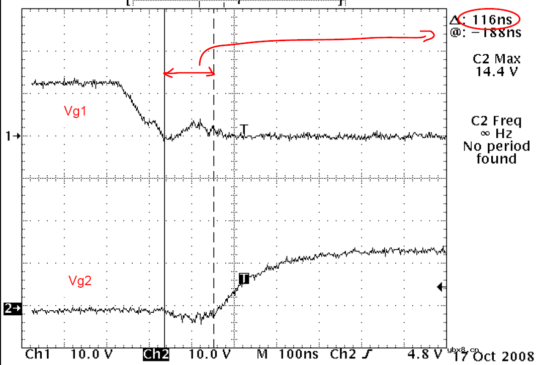 半桥LLC电路的安全死区选择