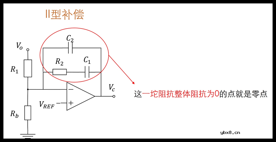 电路中的零极点如何能直接看出来呢？