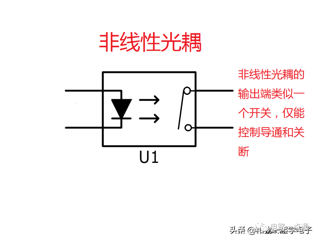 光耦在电子电路中作用、关键参数详解