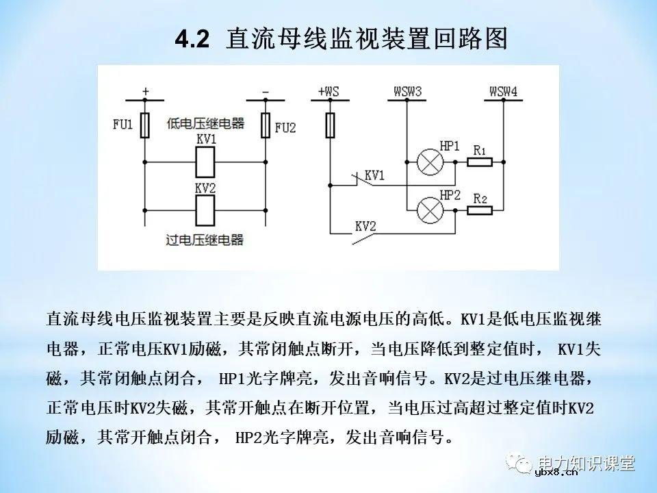 二次回路基本知识分解