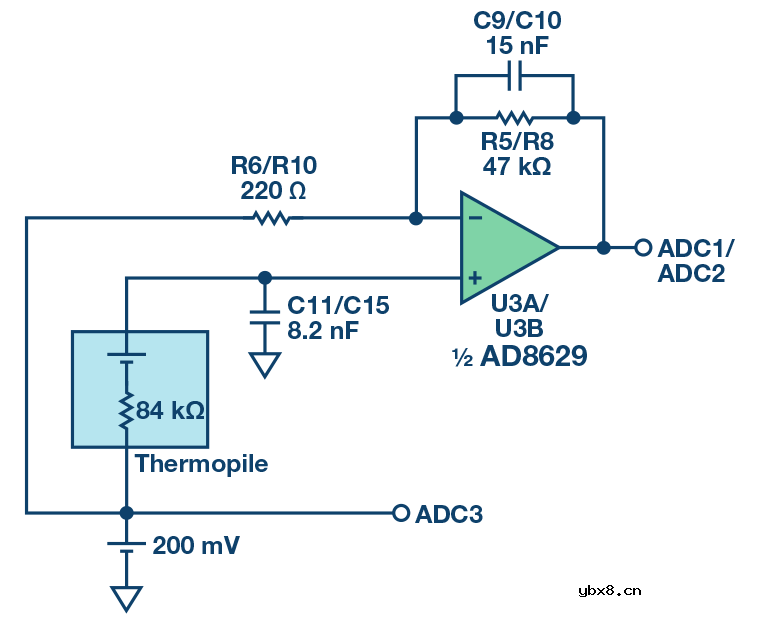 使用非色散红外的完整气体传感器电路