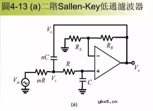 7大经典运放电路分析