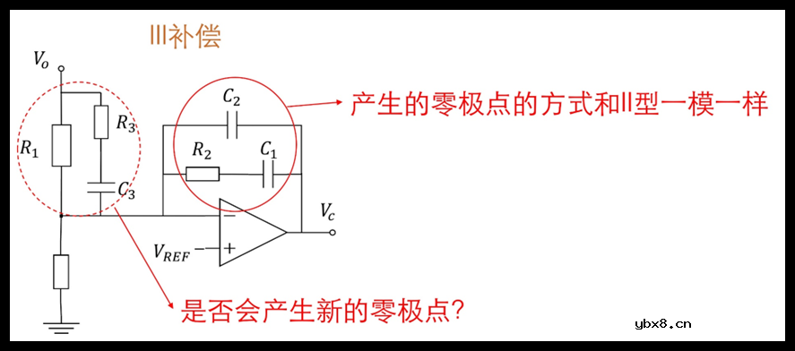 电路中的零极点如何能直接看出来呢？