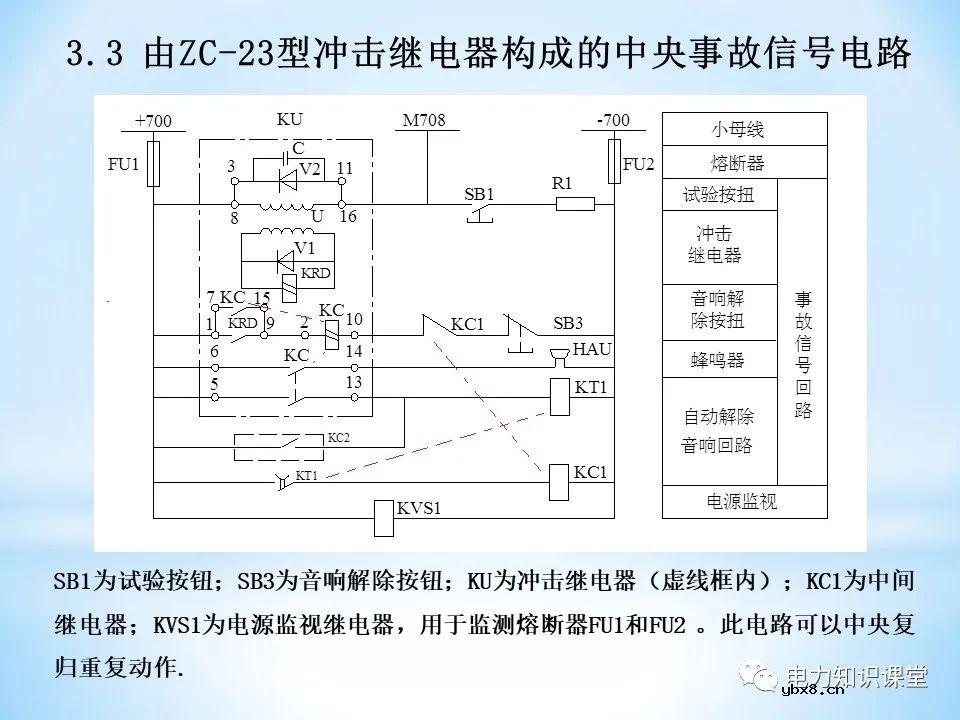 二次回路基本知识分解