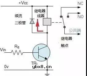 继电器为什么两端要并联二极管？