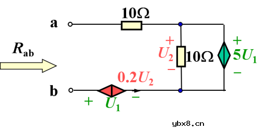 含受控源电路的等效电阻计算