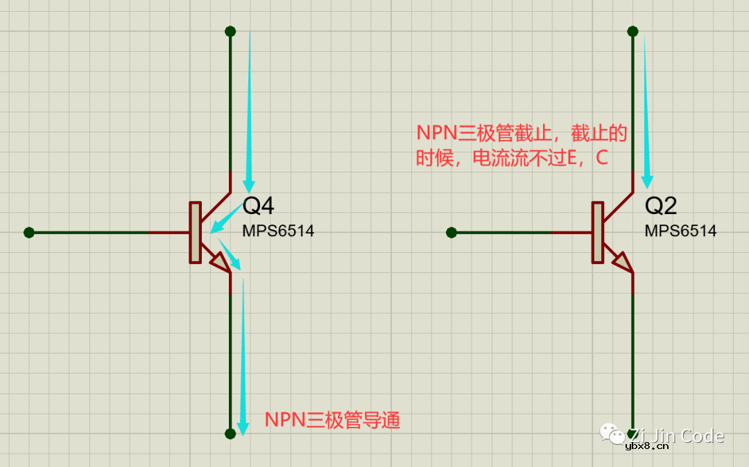 一文了解三极管的开关作用