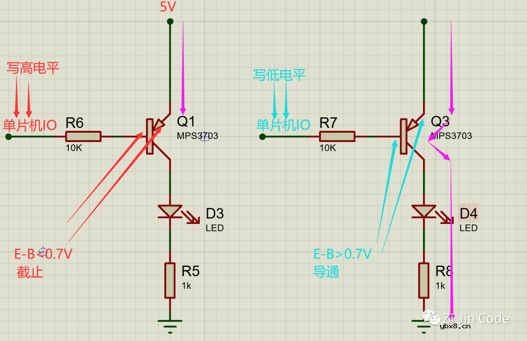 一文了解三极管的开关作用