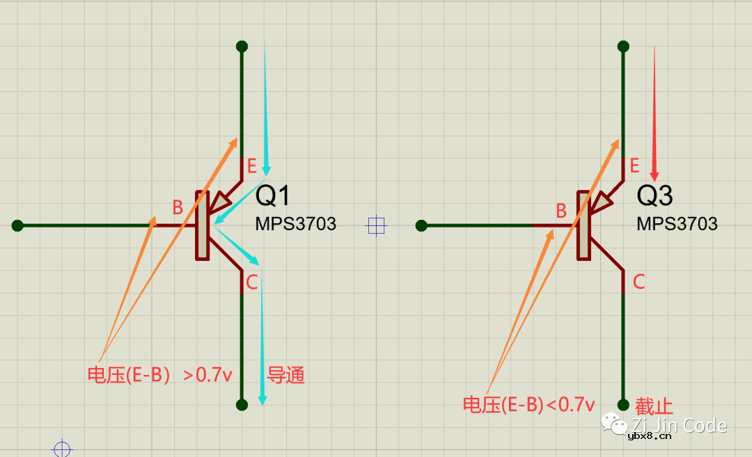 一文了解三极管的开关作用