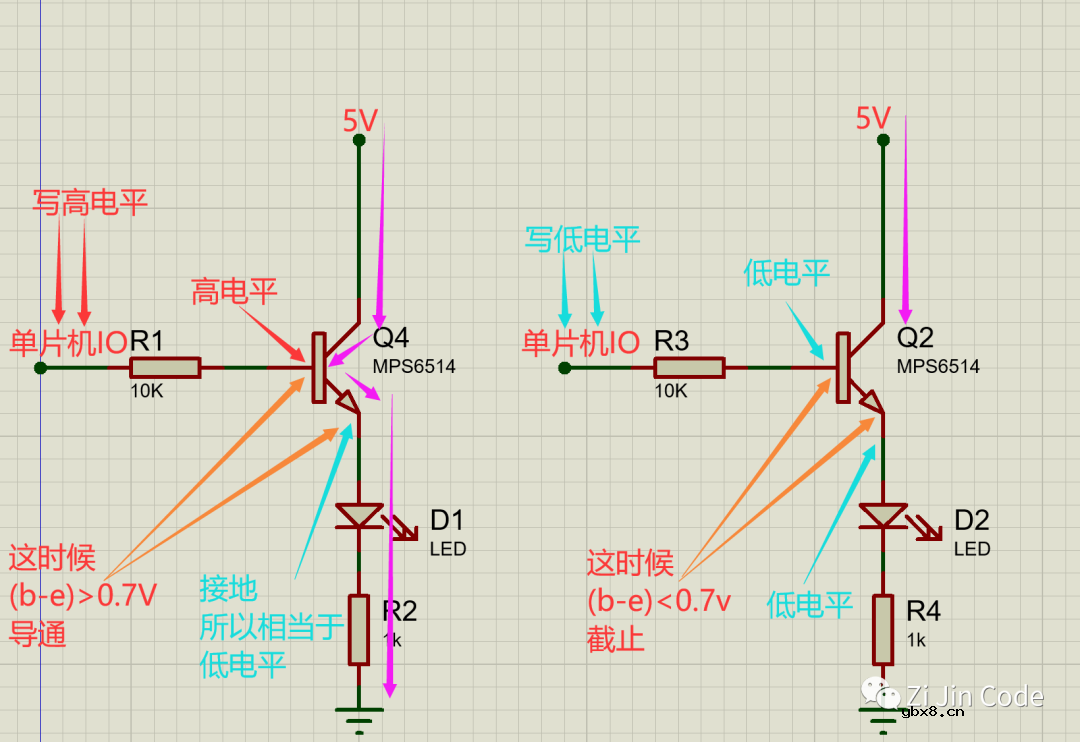 一文了解三极管的开关作用
