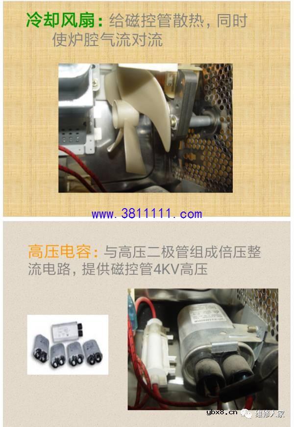 图文解说微波炉的原理知识与维修。 