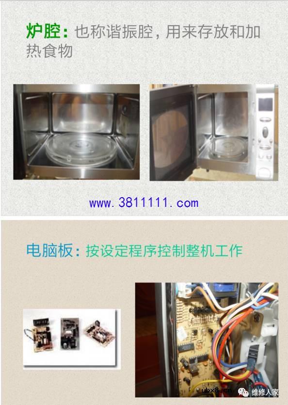 图文解说微波炉的原理知识与维修。 