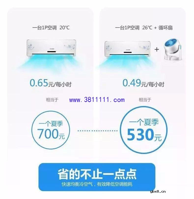 可便携式循环扇，只需3分钟，爽到不想开空调！ 