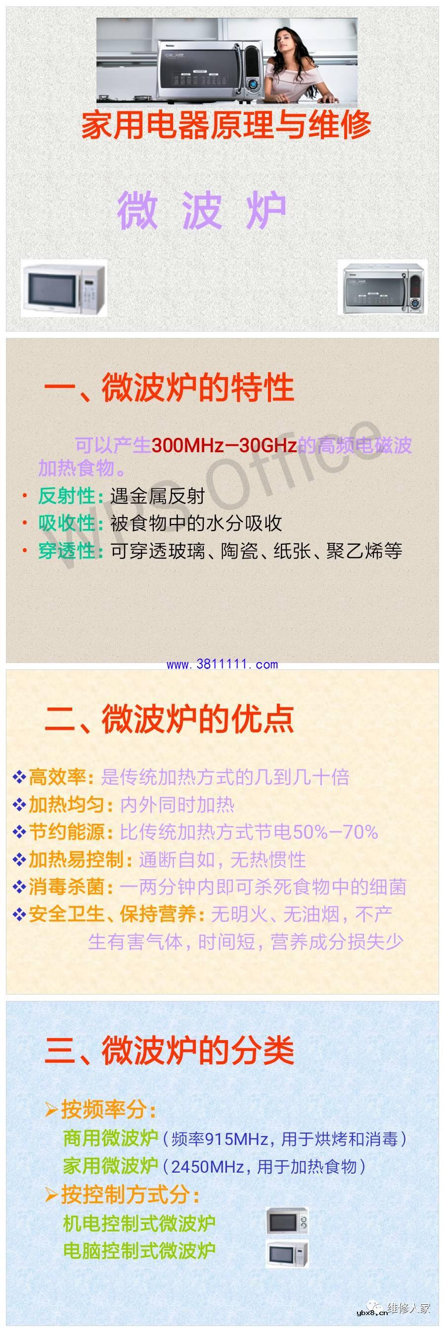 图文解说微波炉的原理知识与维修。 