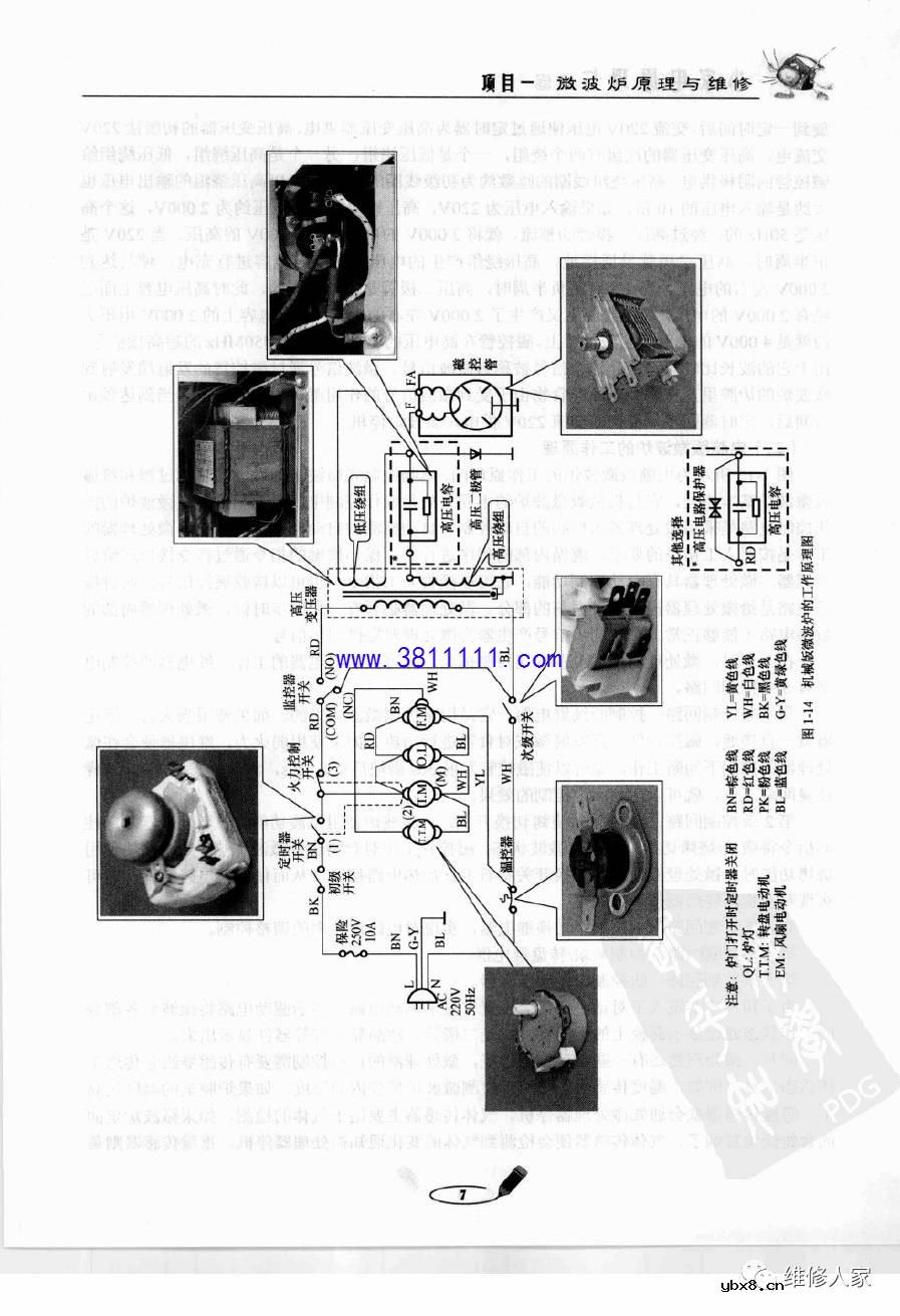 扫描版小家电原理与维修微波炉电子版 