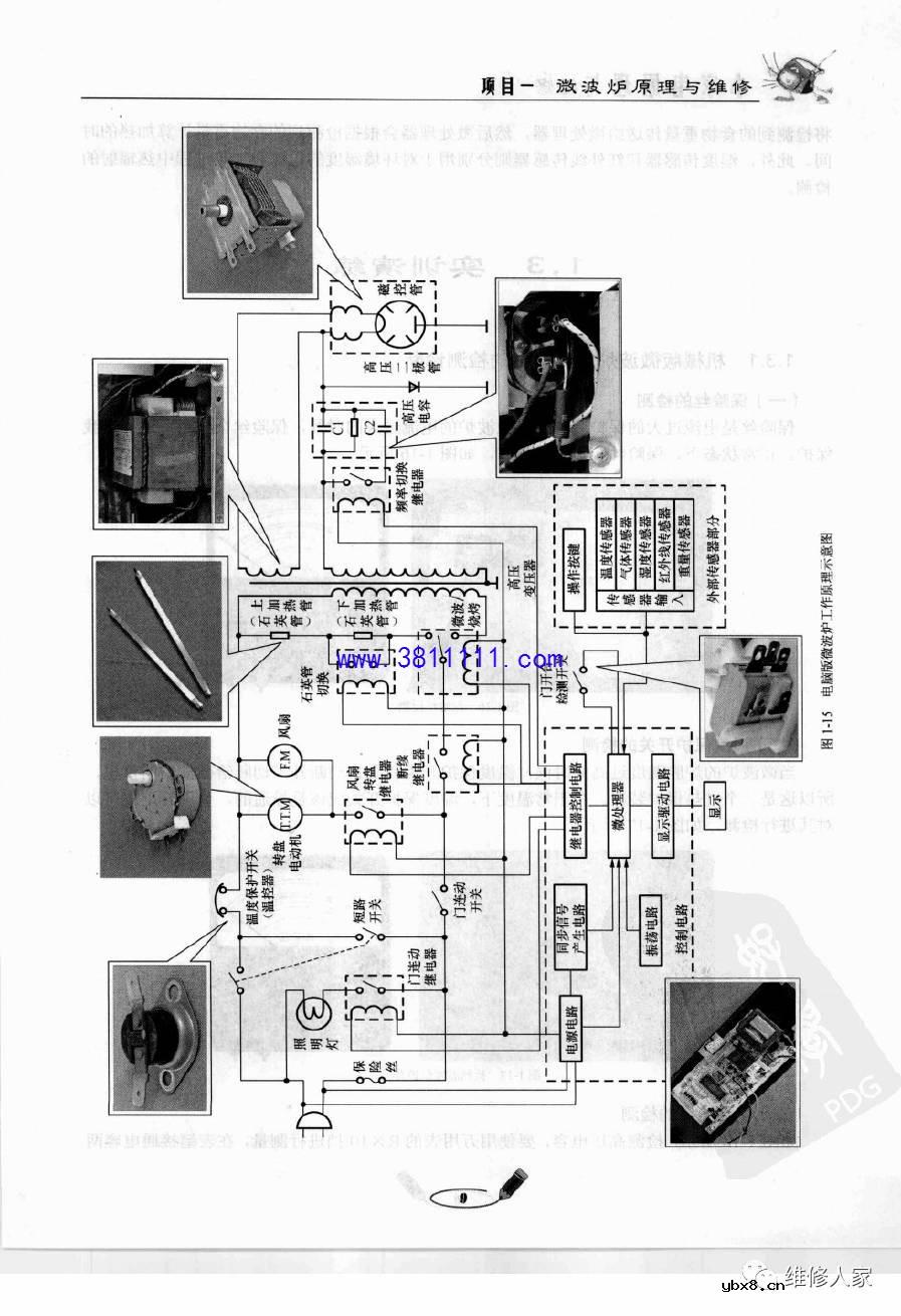 扫描版小家电原理与维修微波炉电子版 