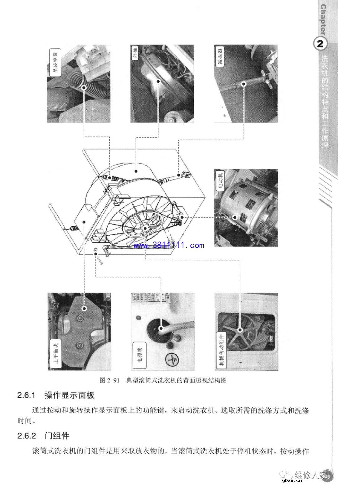 《洗衣机维修从入门到精通》电子书PPT之三 