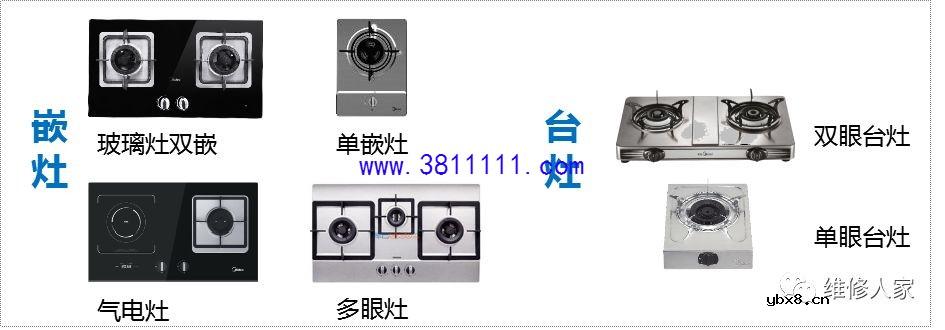 美的燃气灶知识培训。 
