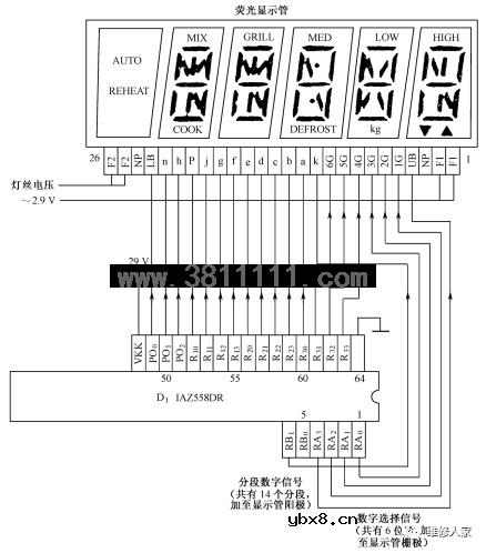 微波炉原理与维修培训三。 