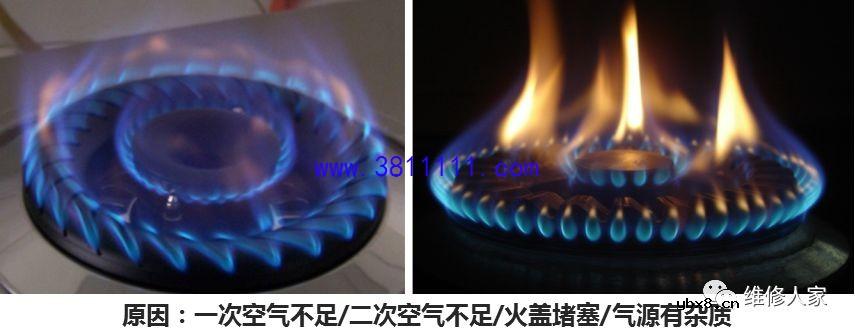 美的燃气灶知识培训。 