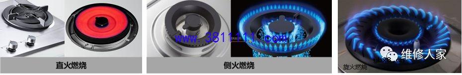 美的燃气灶知识培训。 
