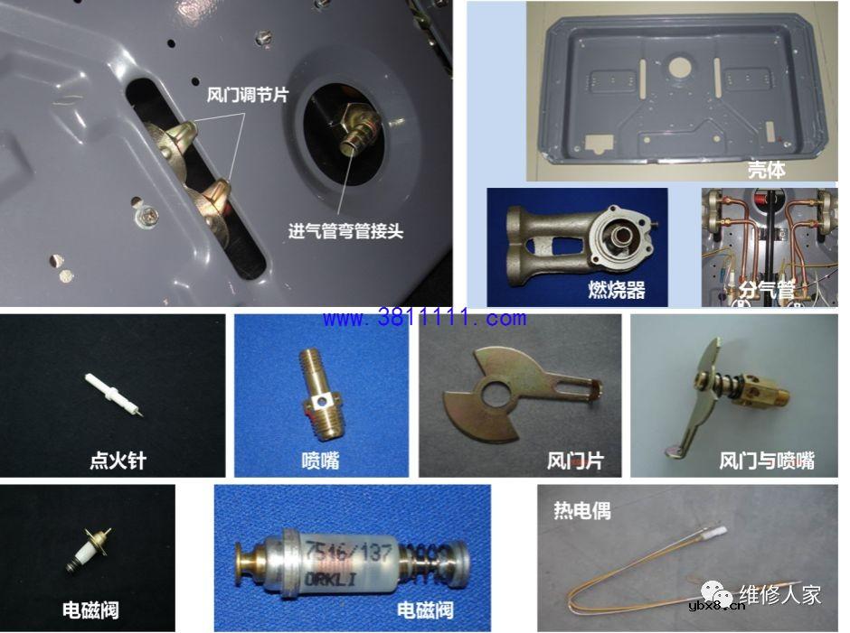 美的燃气灶知识培训。 