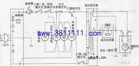 家电知识丨微波炉不能加热检修分享 