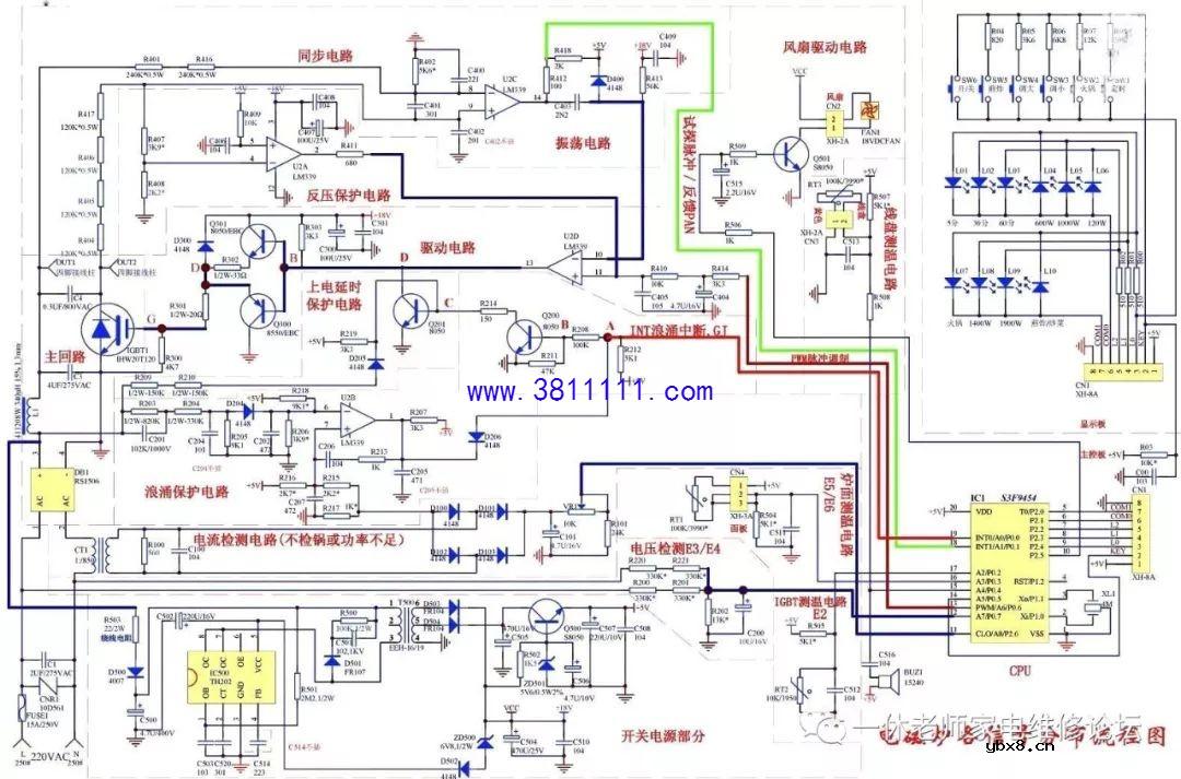 典型电磁炉电路原理分析图 