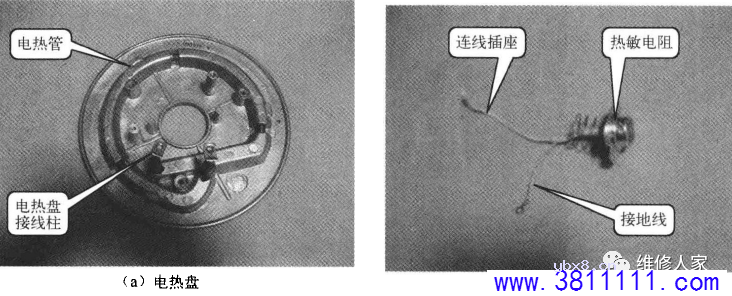 黑白图片详细讲解电饭煲的拆卸技巧。 