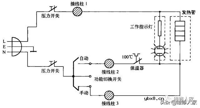 常见电热水壶的内部结构及电路原理。 