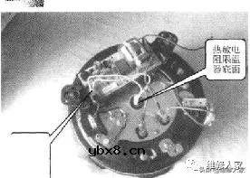 基础知识普通电饭煲的结构基础知识。 