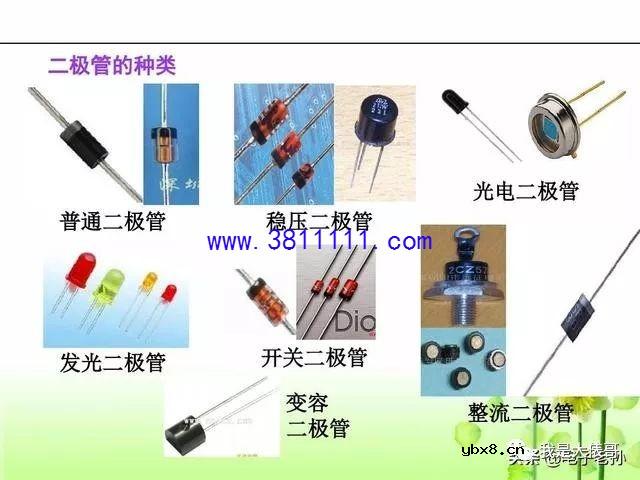 二极管的特性、性质和作用讲解 