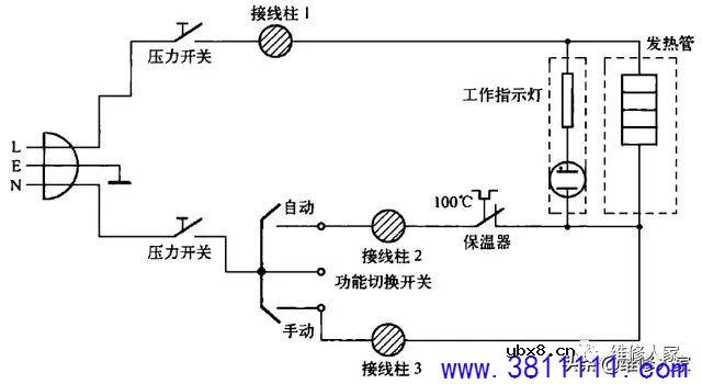 常见电热水壶的内部结构及电路原理。 