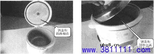 基础知识普通电饭煲的结构基础知识。 