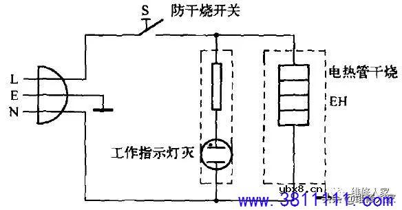 常见电热水壶的内部结构及电路原理。 