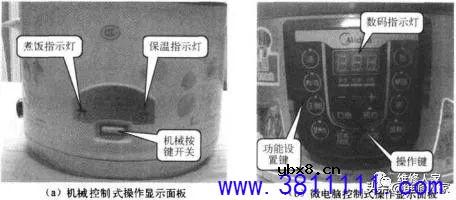 基础知识普通电饭煲的结构基础知识。 